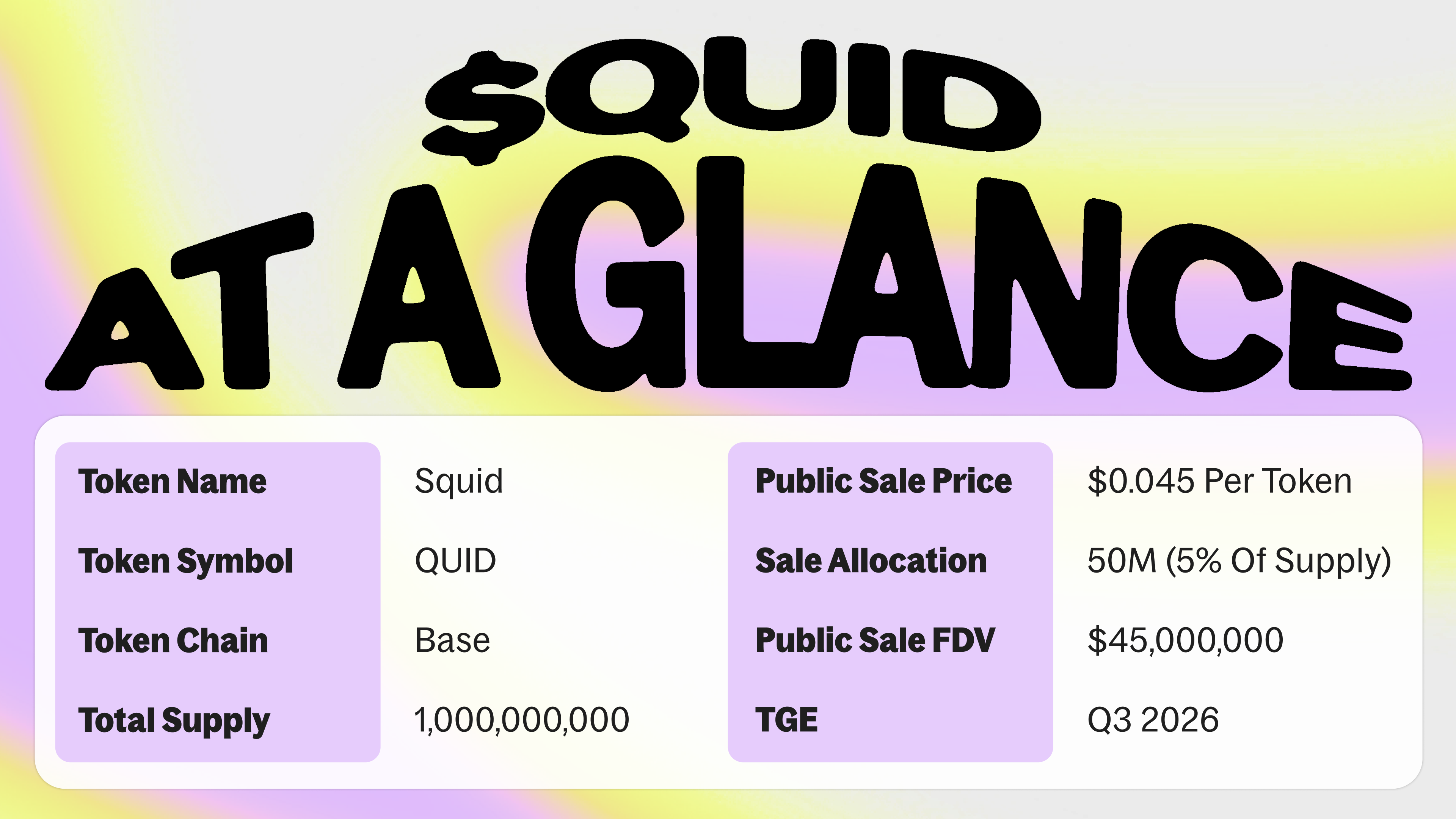 $QUID at a glance — key token details
